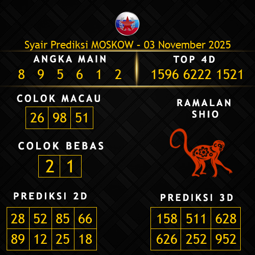 Prediksi Moskow Hari Ini 3-november-2025