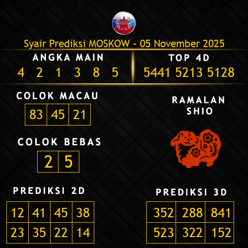 Prediksi Moskow Hari Ini 5-november-2025