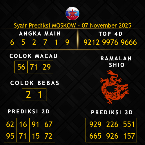 Prediksi Moskow Hari Ini 7-november-2025
