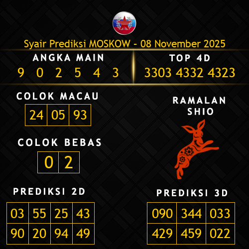 Prediksi Moskow Hari Ini 8-november-2025