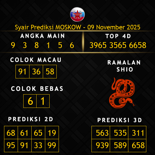 Prediksi Moskow Hari Ini 9-november-2025