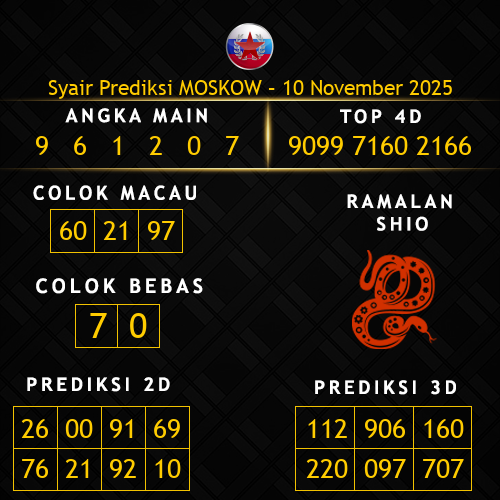 Prediksi Moskow Hari Ini 10-november-2025