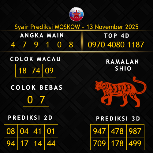 Prediksi Moskow Hari Ini 13-november-2025