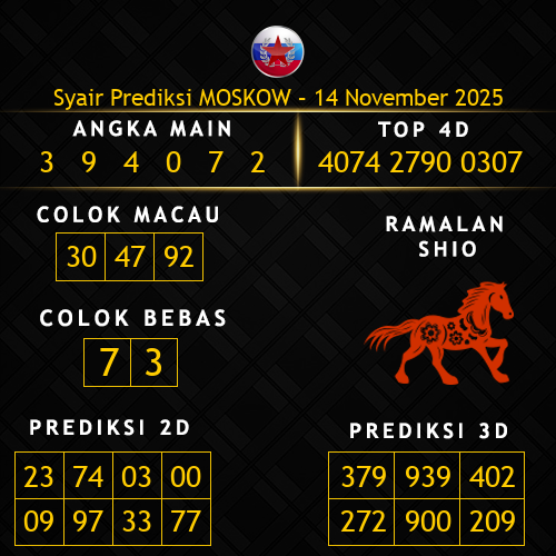 Prediksi Moskow Hari Ini 14-november-2025