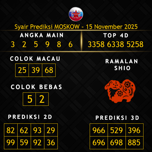 Prediksi Moskow Hari Ini 15-november-2025
