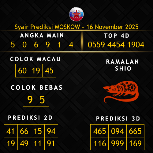 Prediksi Moskow Hari Ini 16-november-2025