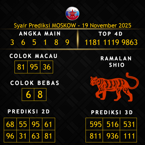 Prediksi Moskow Hari Ini 19-november-2025