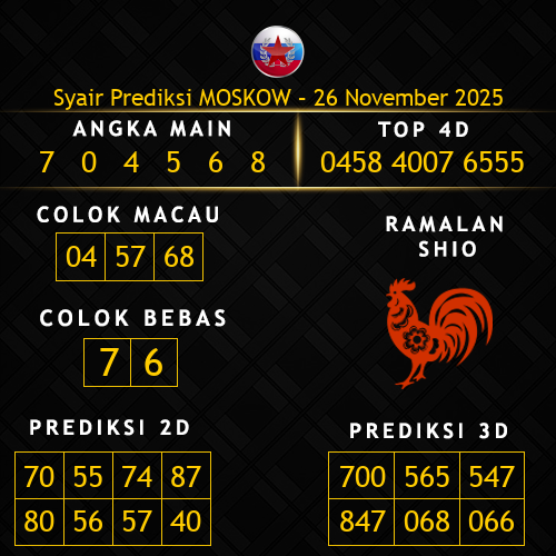 Prediksi Moskow Hari Ini 26-november-2025