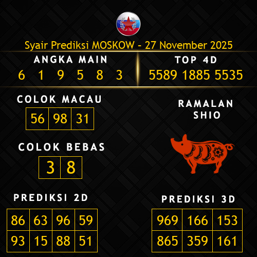 Prediksi Moskow Hari Ini 27-november-2025