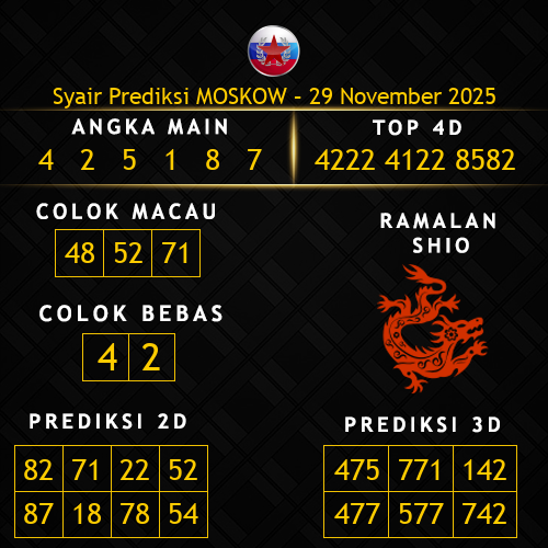Prediksi Moskow Hari Ini 29-november-2025