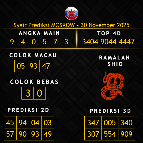 Prediksi Moskow Hari Ini 30-november-2025