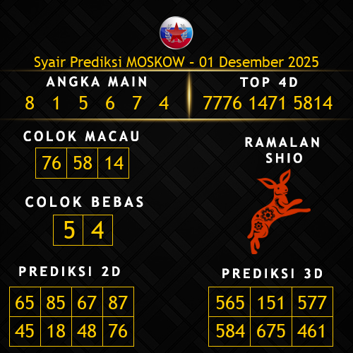 Prediksi Moskow Hari Ini 1-desember-2025