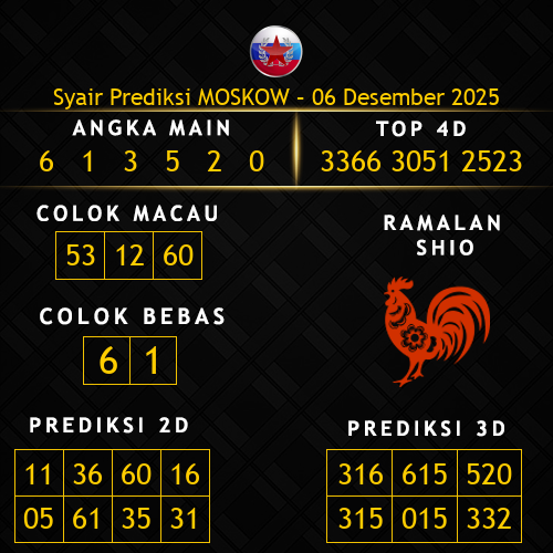 Prediksi Moskow Hari Ini 6-desember-2025