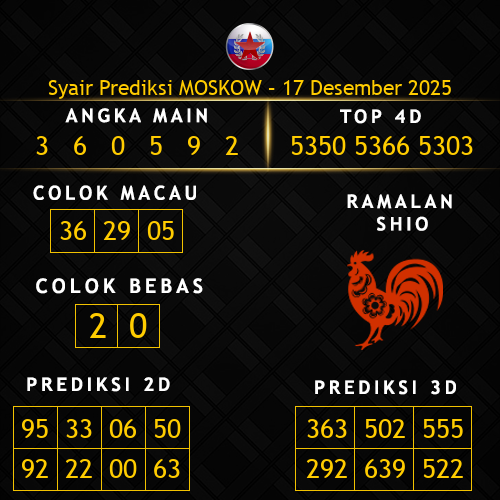 Prediksi Moskow Hari Ini 17-desember-2025