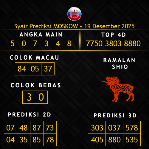 Prediksi Moskow Hari Ini 19-desember-2025