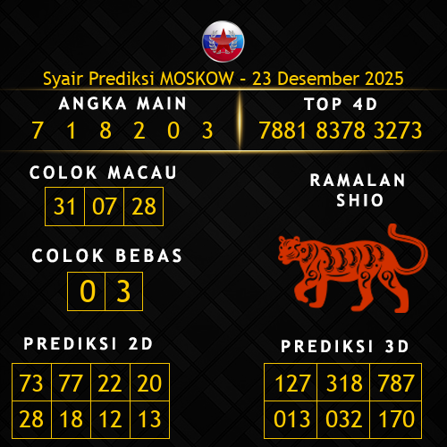 Prediksi Moskow Hari Ini 23-desember-2025