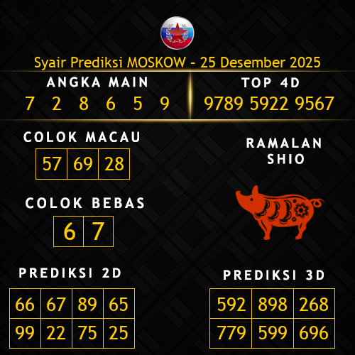 Prediksi Moskow Hari Ini 25-desember-2025