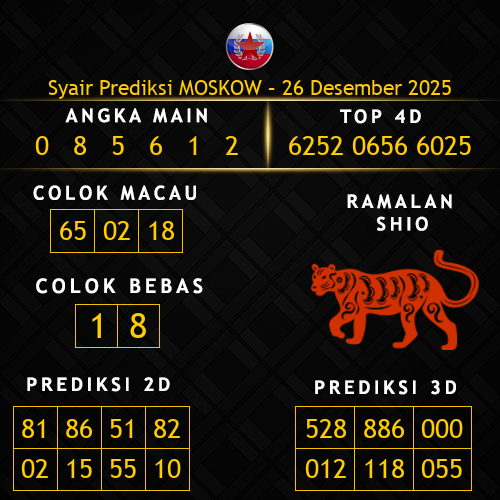Prediksi Moskow Hari Ini 26-desember-2025