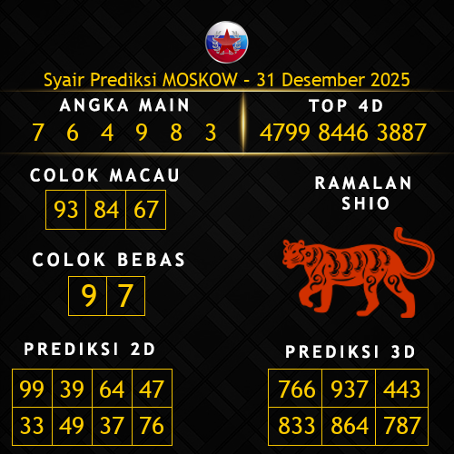 Prediksi Moskow Hari Ini 31-desember-2025