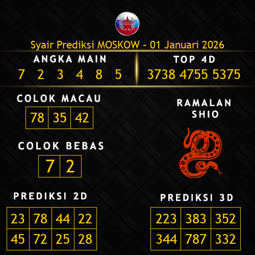 Prediksi Moskow Hari Ini 1-januari-2026