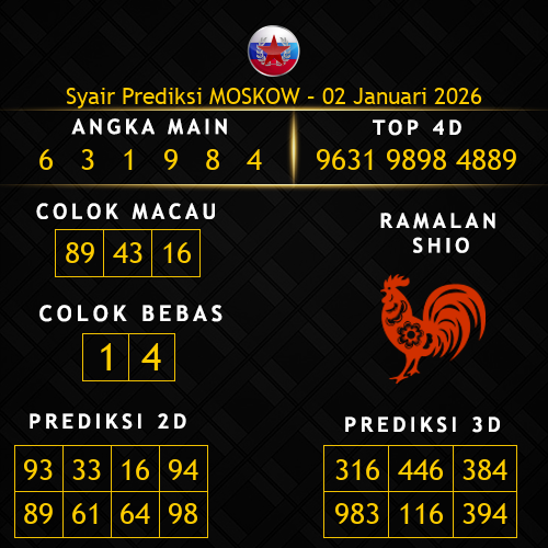 Prediksi Moskow Hari Ini 2-januari-2026