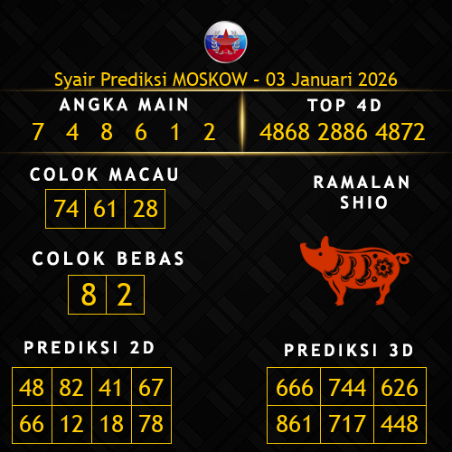 Prediksi Moskow Hari Ini 3-januari-2026