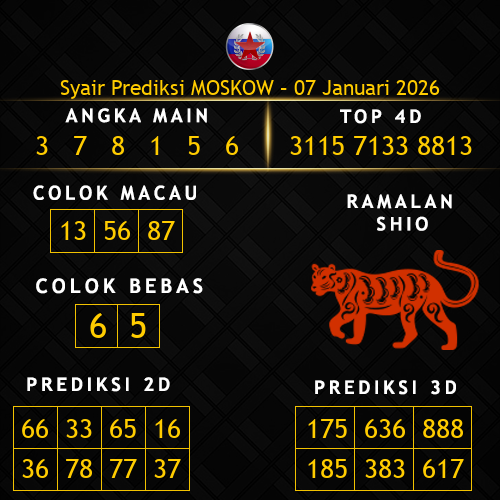 Prediksi Moskow Hari Ini 7-januari-2026