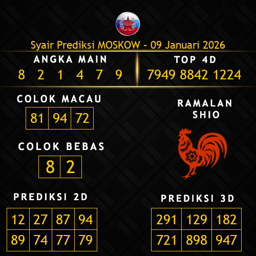 Prediksi Moskow Hari Ini 9-januari-2026