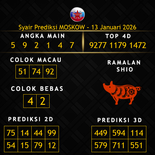 Prediksi Moskow Hari Ini 13-januari-2026