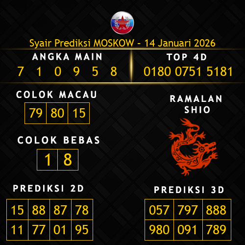 Prediksi Moskow Hari Ini 14-januari-2026