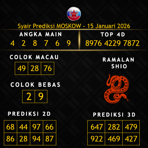Prediksi Moskow Hari Ini 15-januari-2026