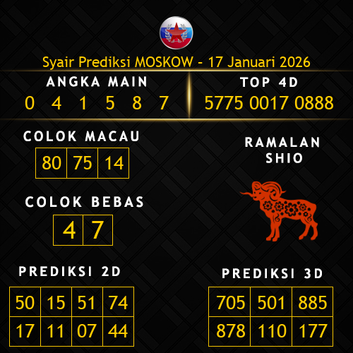 Prediksi Moskow Hari Ini 17-januari-2026