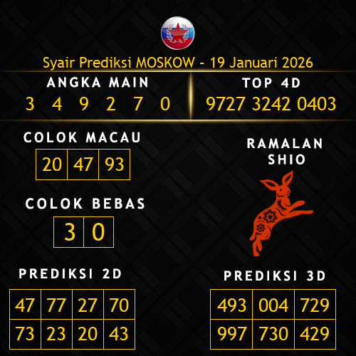 Prediksi Moskow Hari Ini 19-januari-2026