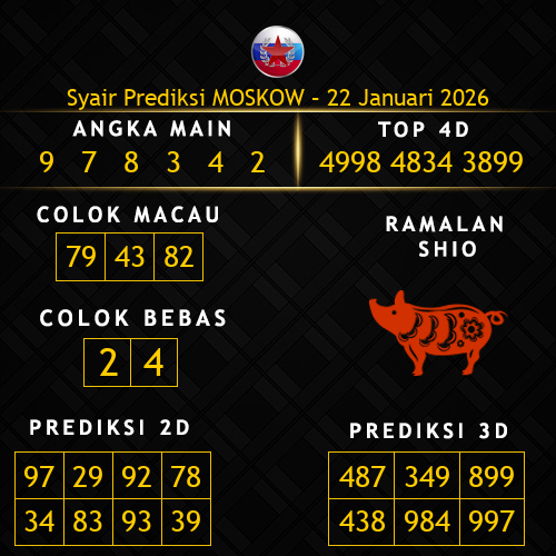 Prediksi Moskow Hari Ini 22-januari-2026