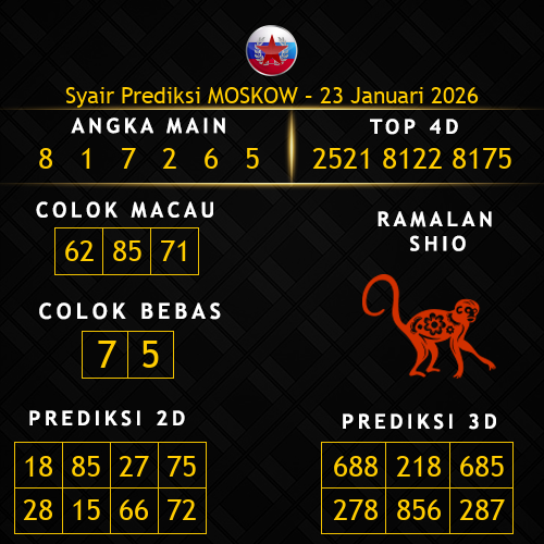 Prediksi Moskow Hari Ini 23-januari-2026