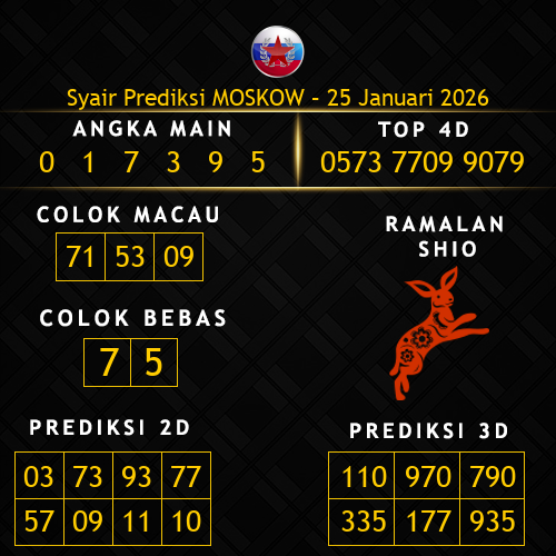 Prediksi Moskow Hari Ini 25-januari-2026