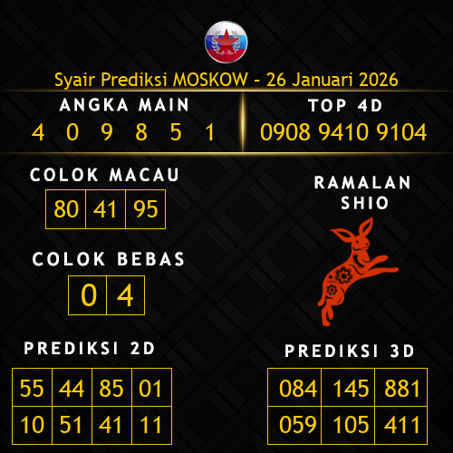 Prediksi Moskow Hari Ini 26-januari-2026