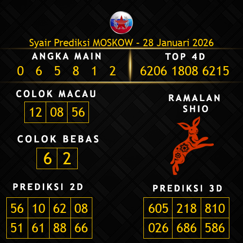 Prediksi Moskow Hari Ini 28-januari-2026