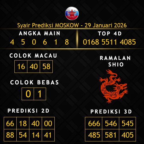 Prediksi Moskow Hari Ini 29-januari-2026