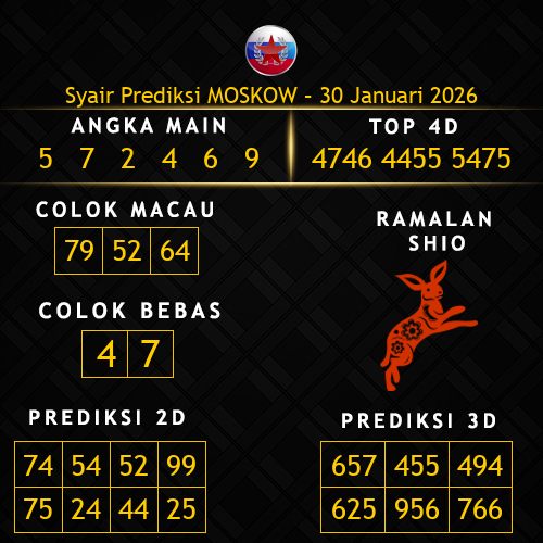 Prediksi Moskow Hari Ini 30-januari-2026