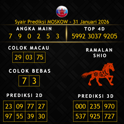 Prediksi Moskow Hari Ini 31-januari-2026