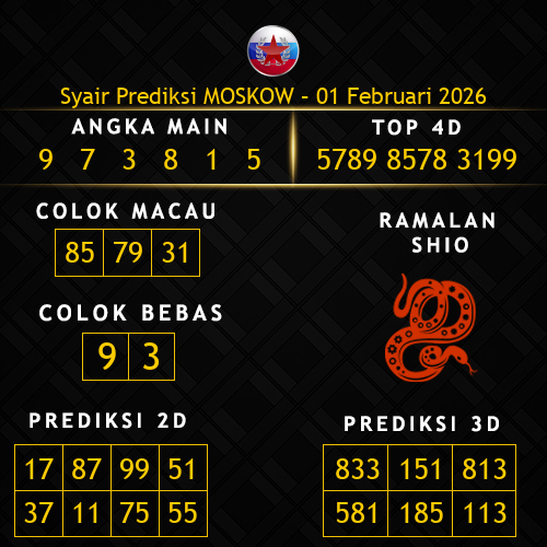 Prediksi Moskow Hari Ini 1-februari-2026