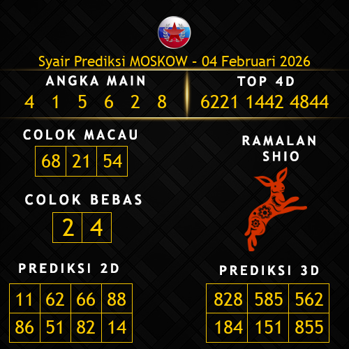 Prediksi Moskow Hari Ini 4-februari-2026