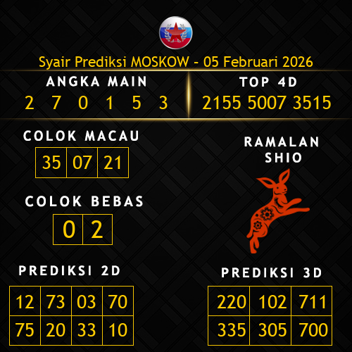 Prediksi Moskow Hari Ini 5-februari-2026