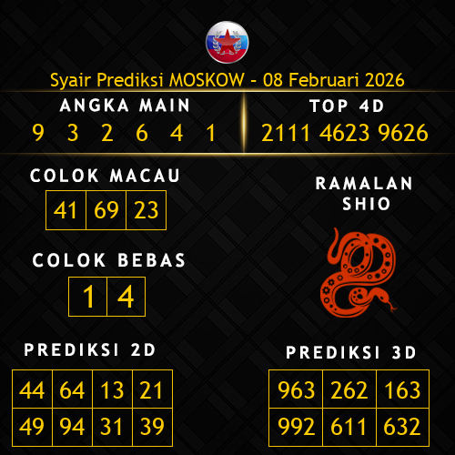 Prediksi Moskow Hari Ini 8-februari-2026
