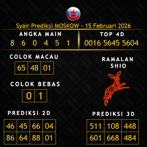 Prediksi Moskow Hari Ini 15-februari-2026