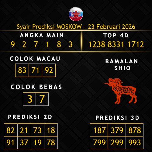 Prediksi Moskow Hari Ini 23-februari-2026