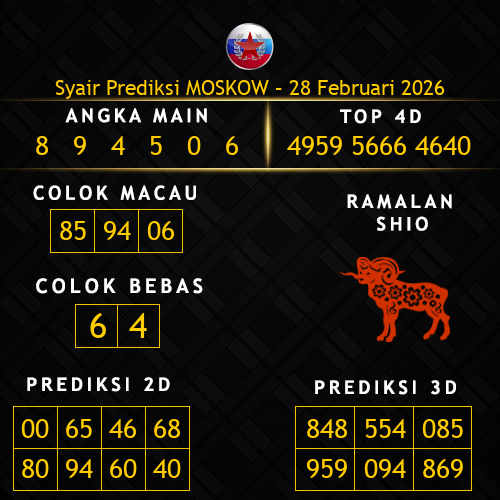 Prediksi Moskow Hari Ini 28-februari-2026