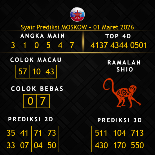 Prediksi Moskow Hari Ini 1-maret-2026