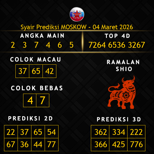 Prediksi Moskow Hari Ini 4-maret-2026